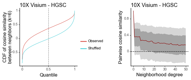../_images/tutorials_tutorial_plot_dependency_13_0.png