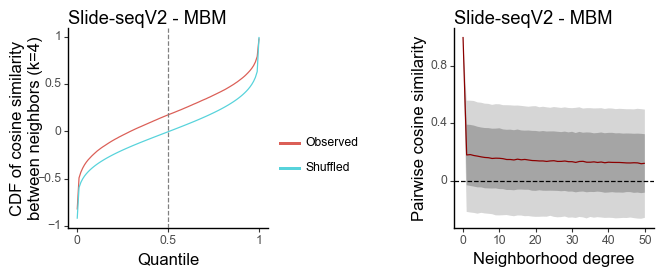 ../_images/tutorials_tutorial_plot_dependency_27_0.png