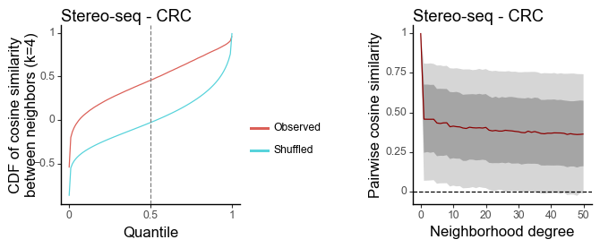 ../_images/tutorials_tutorial_plot_dependency_36_0.png