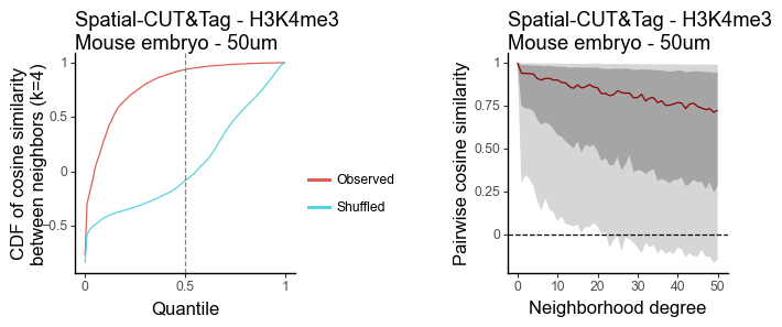 ../_images/tutorials_tutorial_plot_dependency_47_0.png